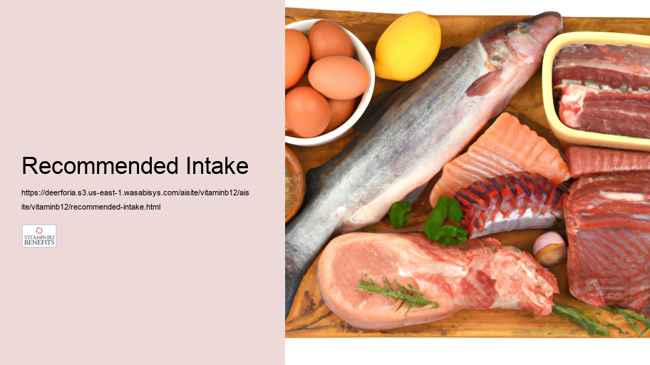 Recommended Intake